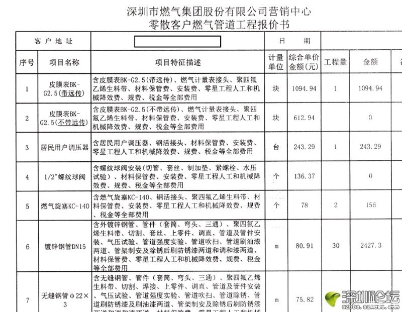 工业安装工程GB50252标准清单：你必须要知道的8个核心点